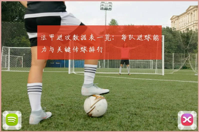 法甲进攻数据表一览：每队进球能力与关键传球排行